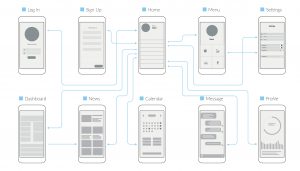 Optimise User Flow