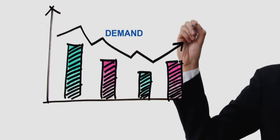 Demand Forecasting - customer engagement strategy