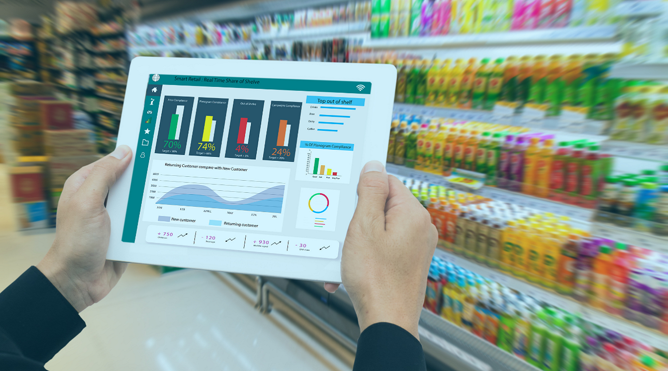 retail business intelligence